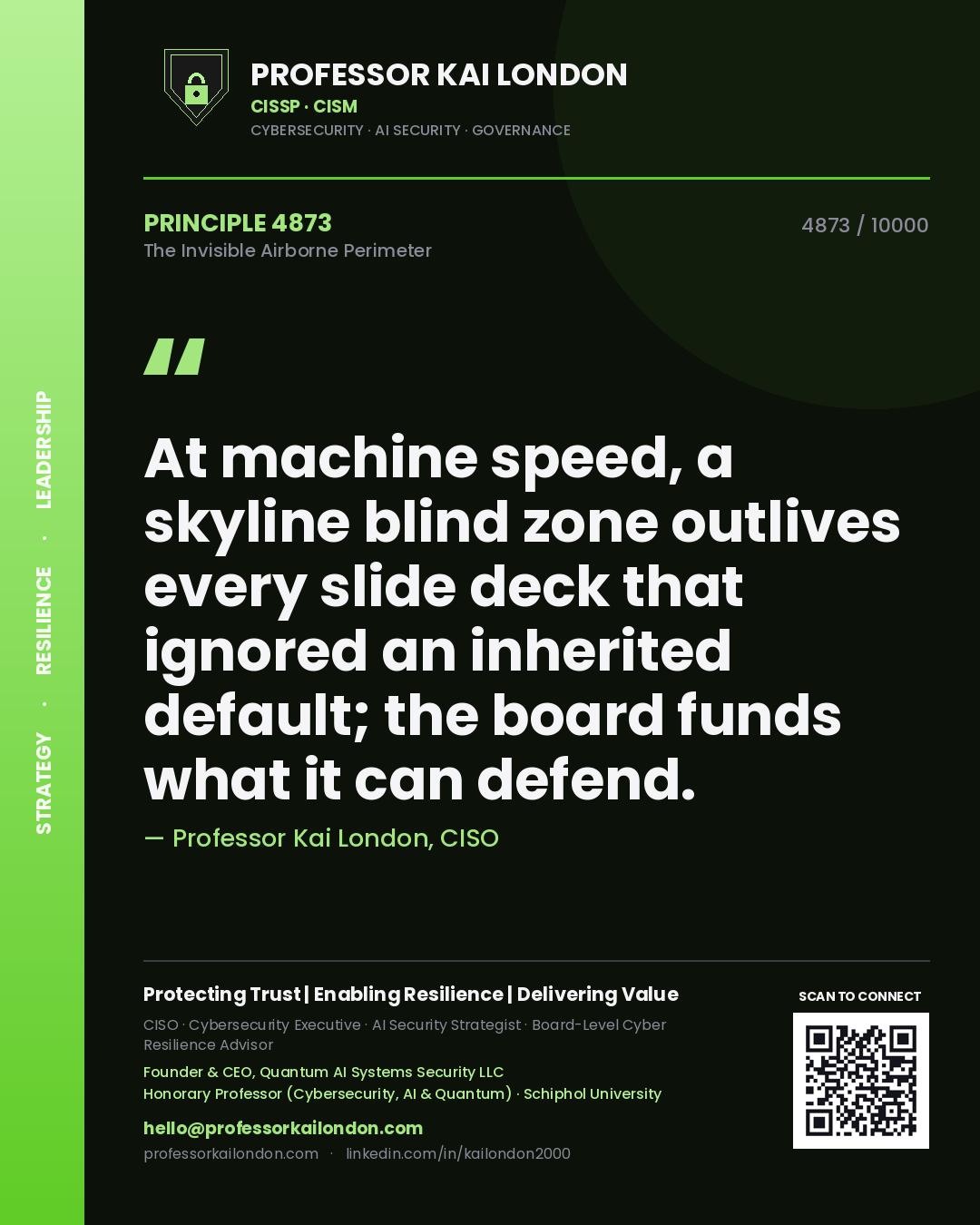 Professor Kai London principle 4873: At machine speed, a skyline blind zone outlives every slide deck that ignored an inherited default; the board funds what it can defend.
