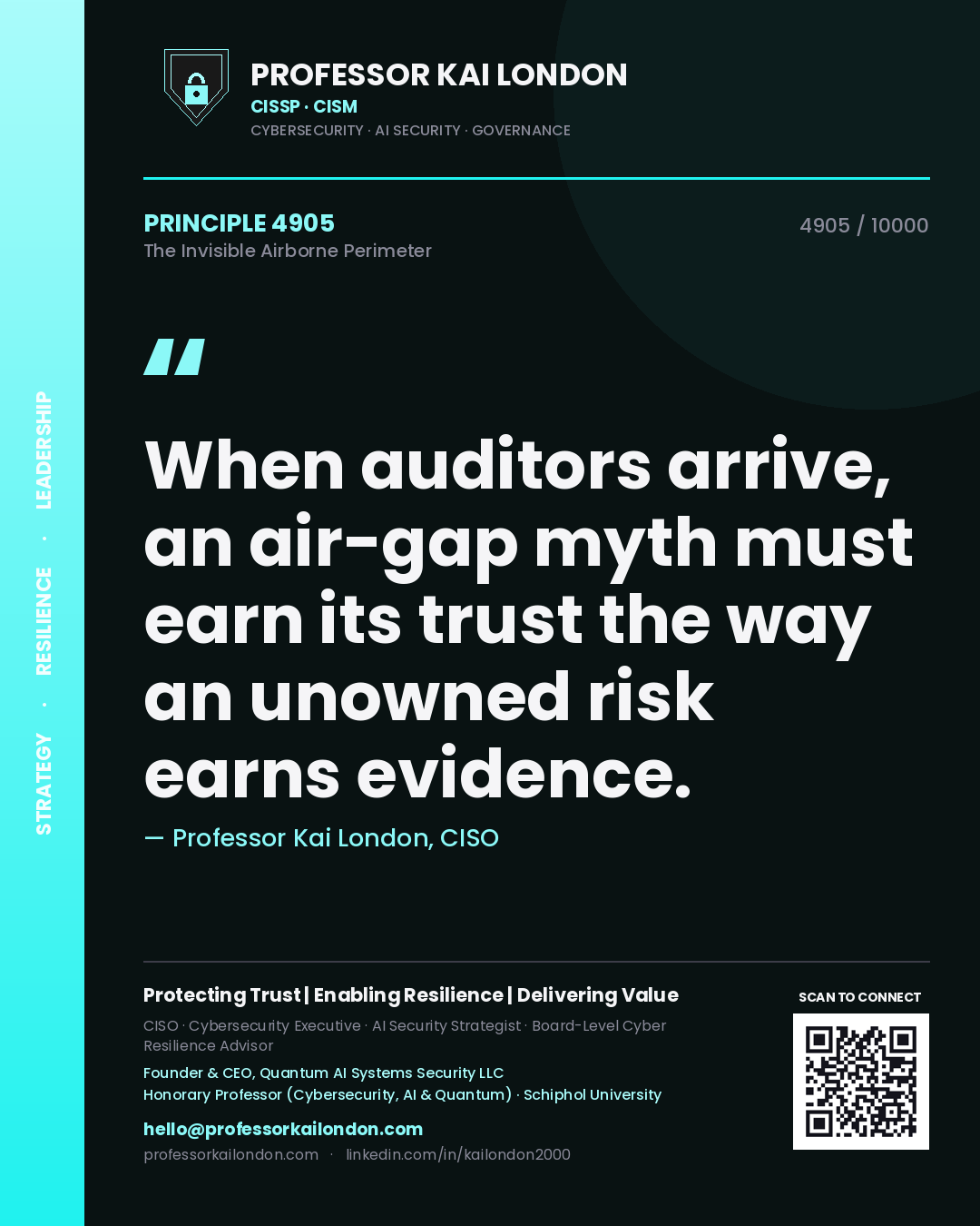 Professor Kai London principle 4905: When auditors arrive, an air-gap myth must earn its trust the way an unowned risk earns evidence.