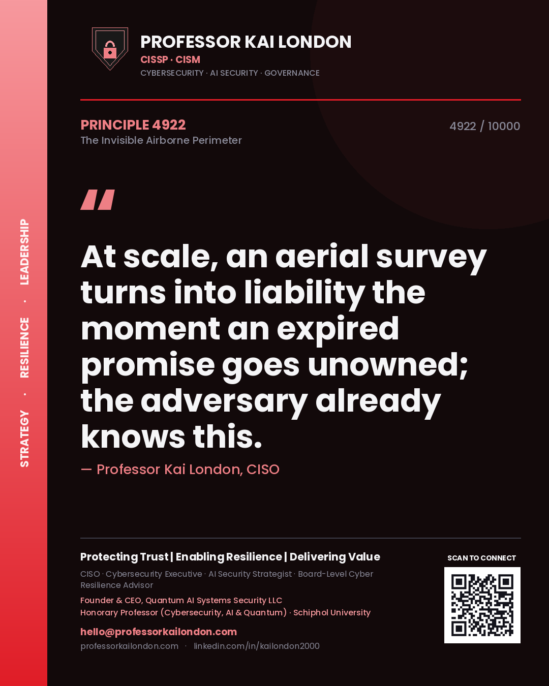 Quote card by Professor Kai London reading 'At scale, an aerial survey turns into liability the moment an expired promise goes unowned; the adversary already knows this.'. From the book The Invisible Airborne Perimeter.