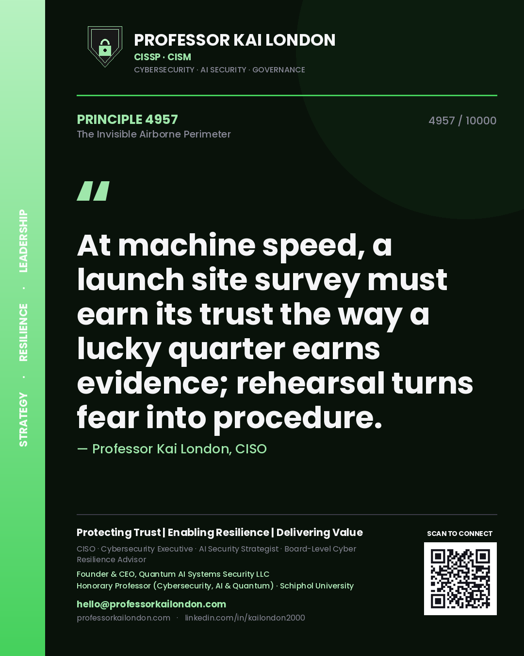 Professor Kai London principle 4957: At machine speed, a launch site survey must earn its trust the way a lucky quarter earns evidence; rehearsal turns fear into procedure.