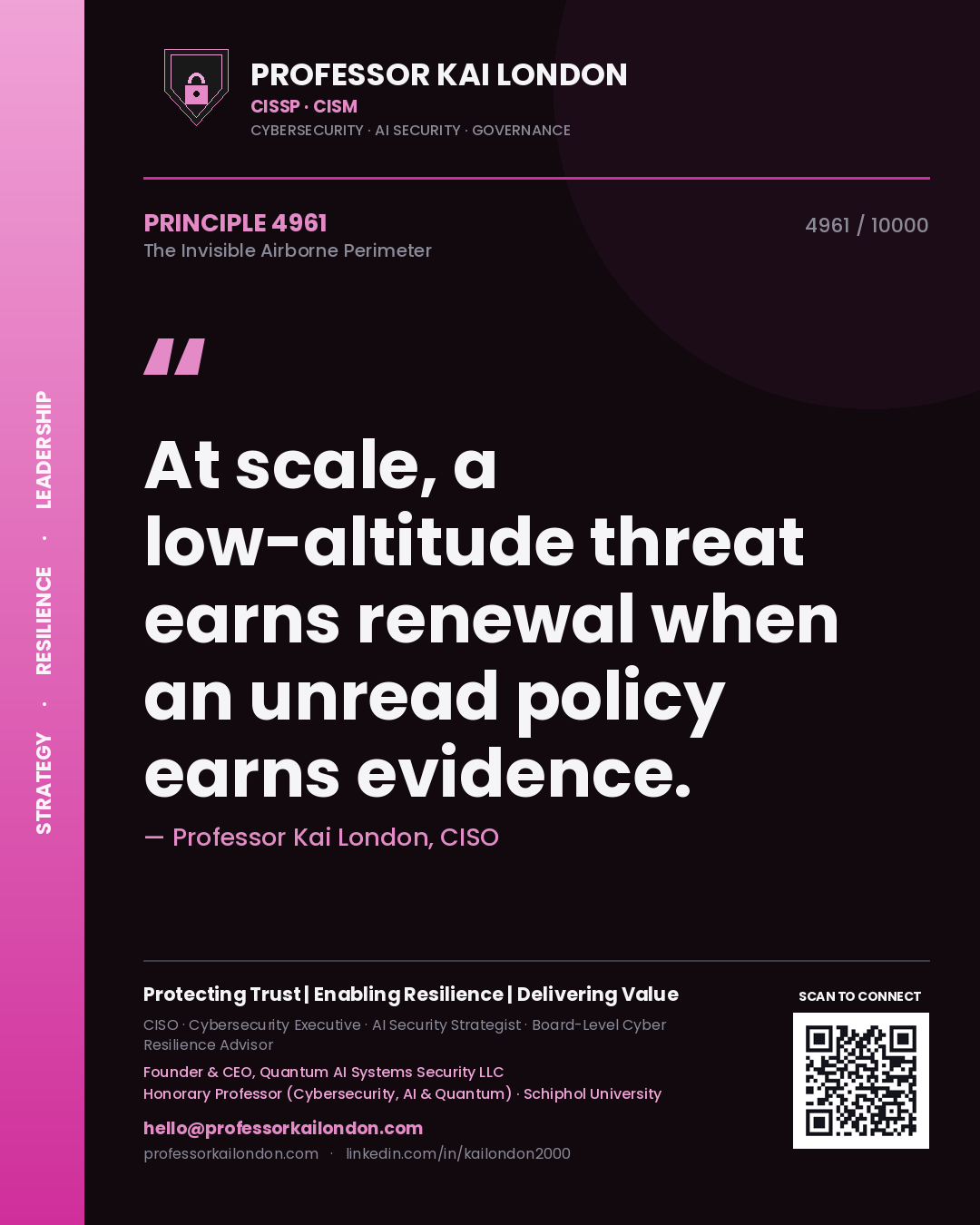 Quote card by Professor Kai London reading 'At scale, a low-altitude threat earns renewal when an unread policy earns evidence.'. From the book The Invisible Airborne Perimeter.