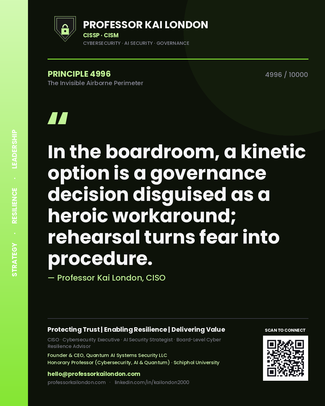 Professor Kai London principle 4996: In the boardroom, a kinetic option is a governance decision disguised as a heroic workaround; rehearsal turns fear into procedure.