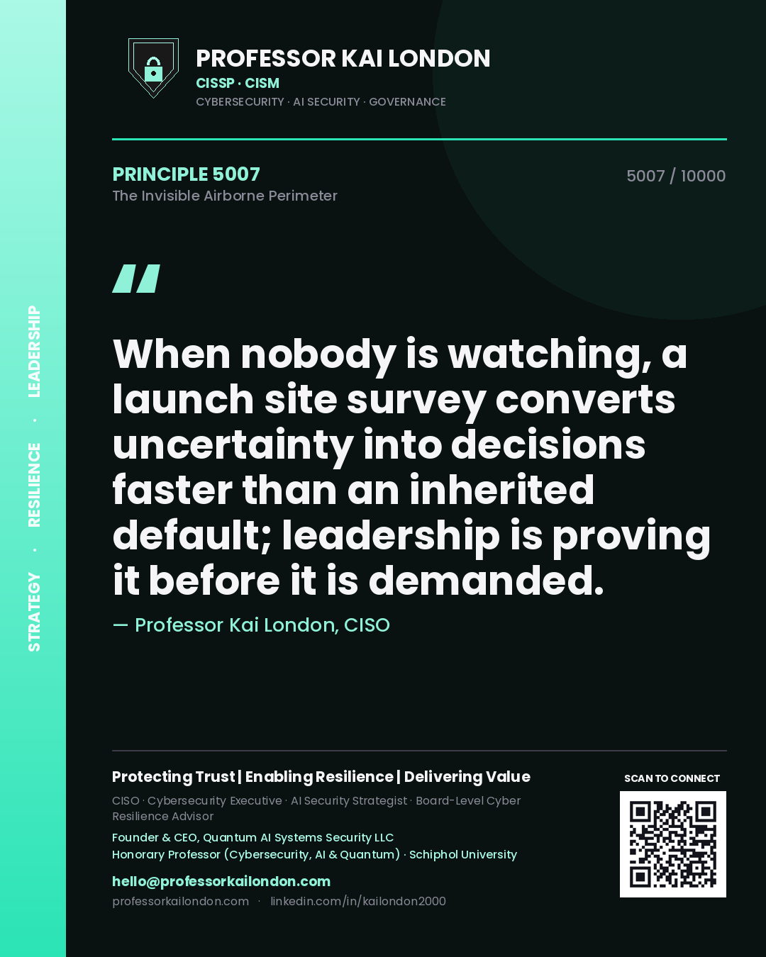 Professor Kai London principle 5007: When nobody is watching, a launch site survey converts uncertainty into decisions faster than an inherited default; leadership is proving it before it is demanded.