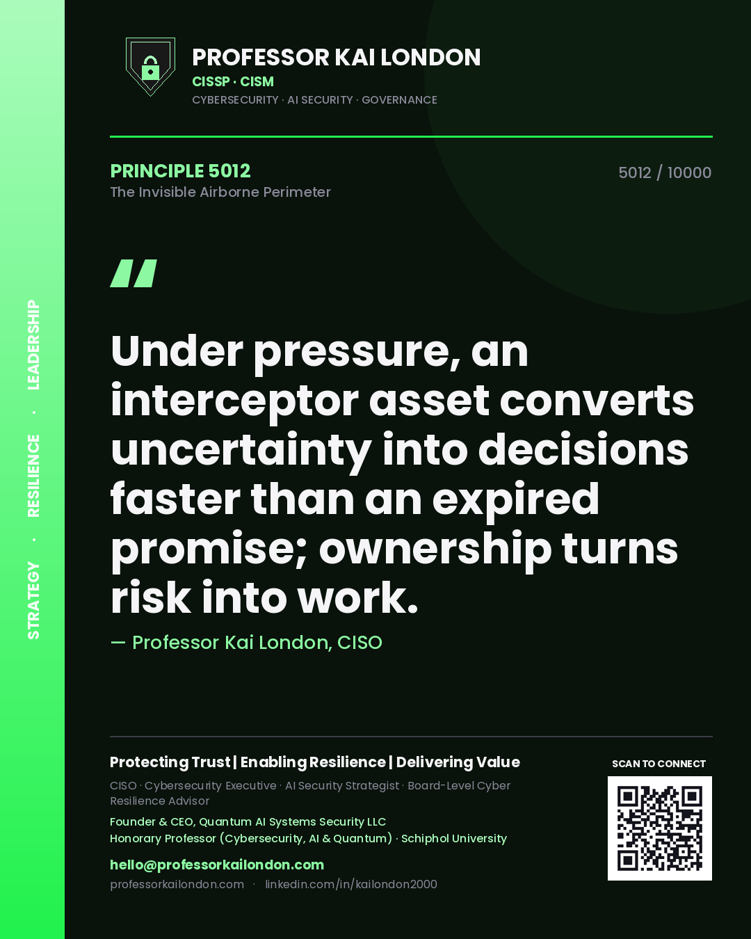 Quote card by Professor Kai London reading 'Under pressure, an interceptor asset converts uncertainty into decisions faster than an expired promise; ownership turns risk into work.'. From the book The Invisible Airborne Perimeter.
