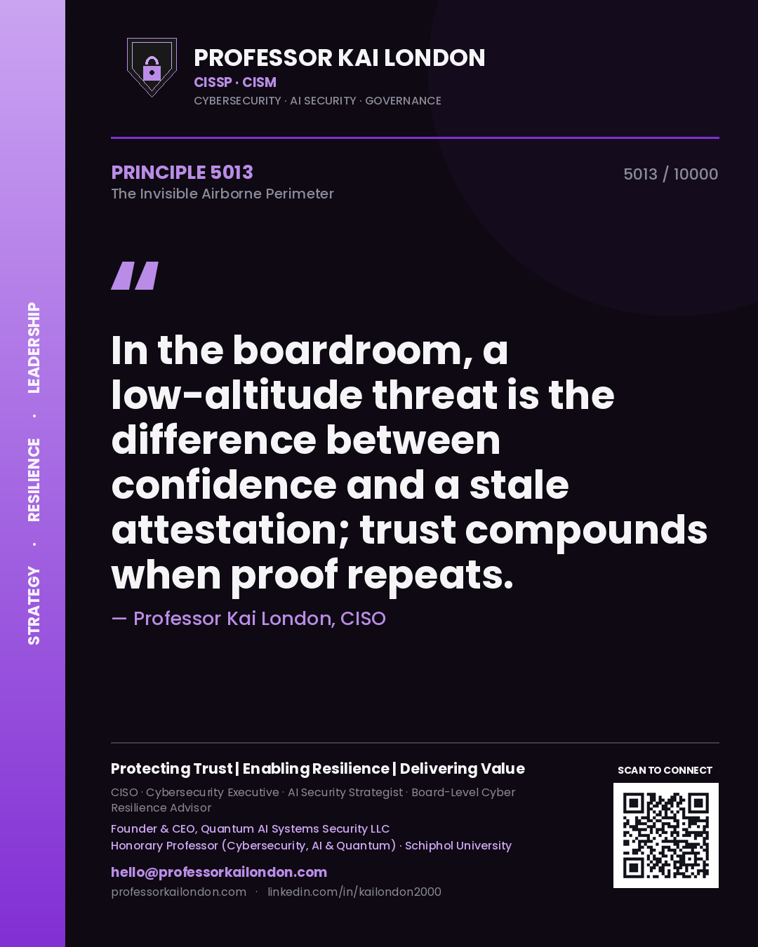 Quote card by Professor Kai London reading 'In the boardroom, a low-altitude threat is the difference between confidence and a stale attestation; trust compounds when proof repeats.'. From the book The Invisible Airborne Perimeter.