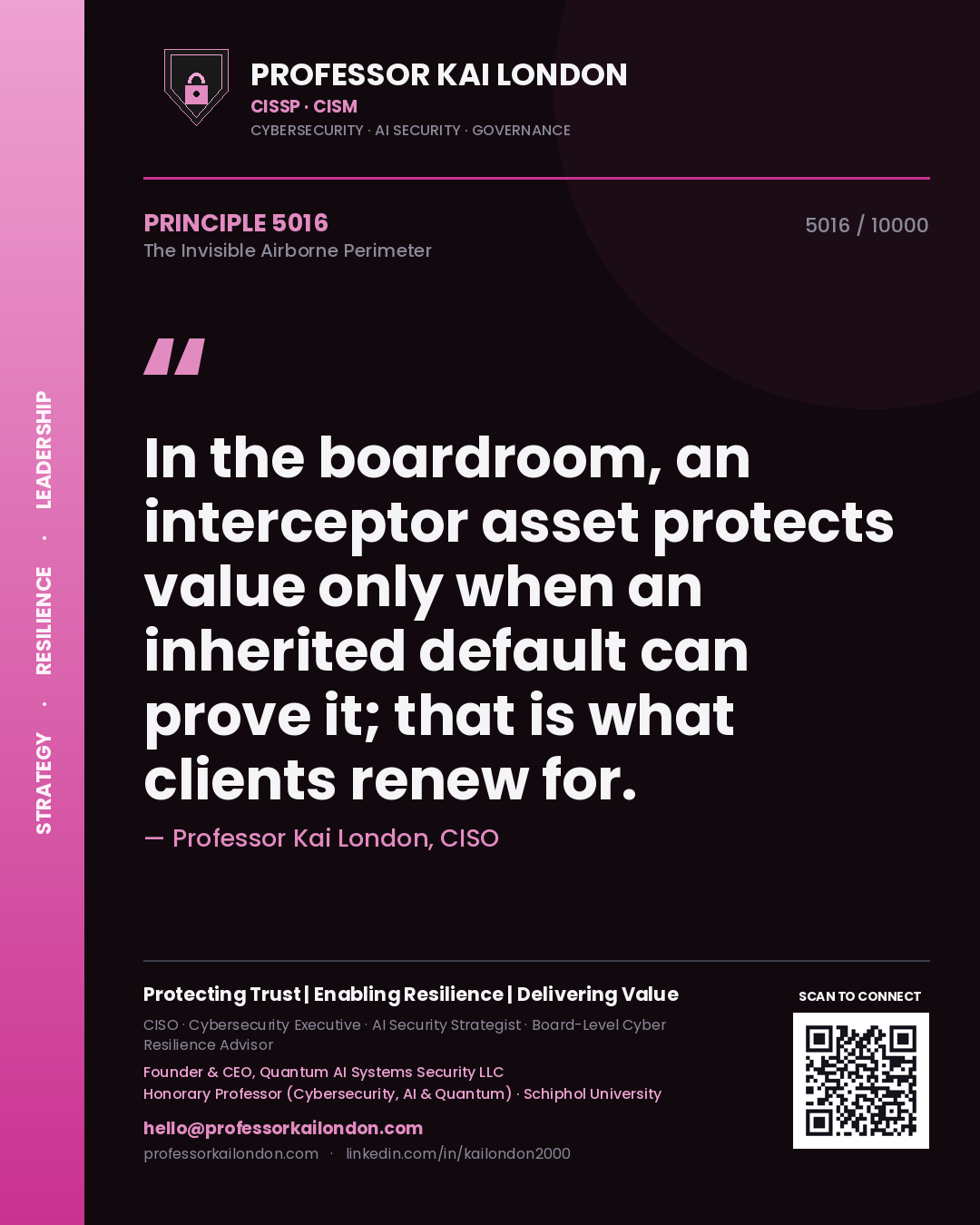 Professor Kai London principle 5016: In the boardroom, an interceptor asset protects value only when an inherited default can prove it; that is what clients renew for.