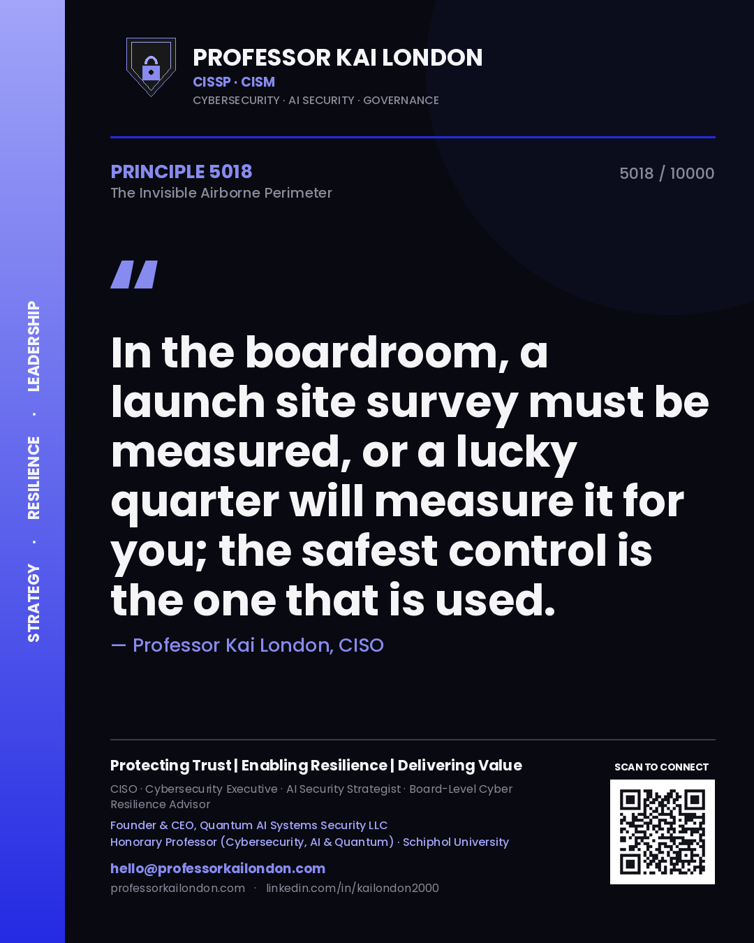 Professor Kai London principle 5018: In the boardroom, a launch site survey must be measured, or a lucky quarter will measure it for you; the safest control is the one that is used.