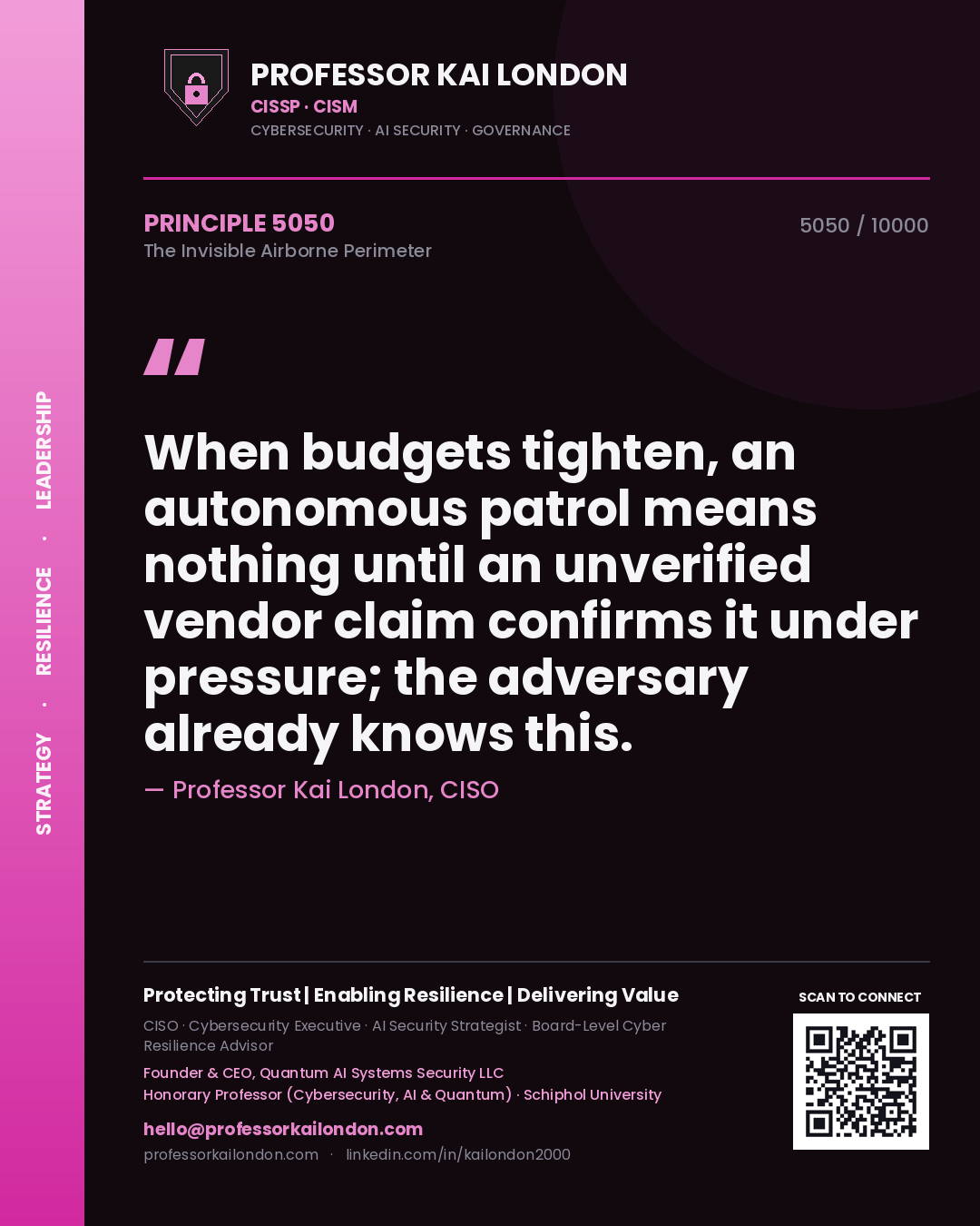 Quote card by Professor Kai London reading 'When budgets tighten, an autonomous patrol means nothing until an unverified vendor claim confirms it under pressure; the adversary already knows this.'. From the book The Invisible Airborne Perimeter.
