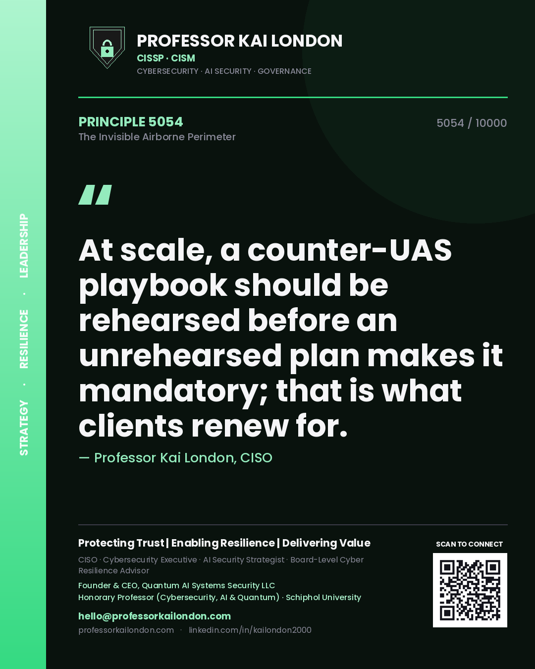 Quote card by Professor Kai London reading 'At scale, a counter-UAS playbook should be rehearsed before an unrehearsed plan makes it mandatory; that is what clients renew for.'. From the book The Invisible Airborne Perimeter.