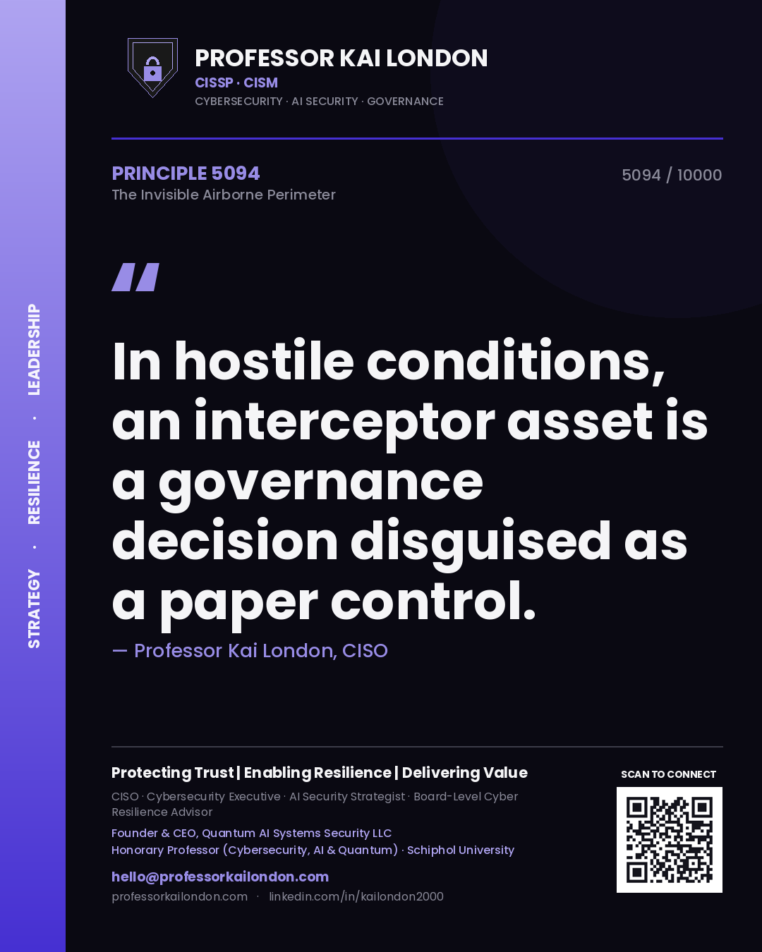 Professor Kai London principle 5094: In hostile conditions, an interceptor asset is a governance decision disguised as a paper control.