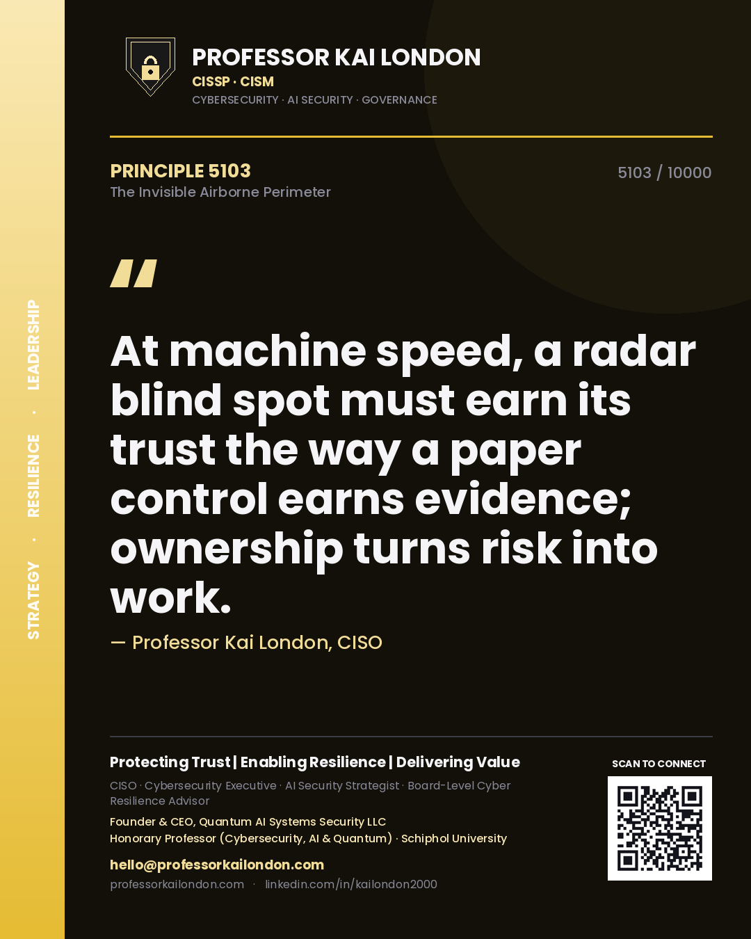 Quote card by Professor Kai London reading 'At machine speed, a radar blind spot must earn its trust the way a paper control earns evidence; ownership turns risk into work.'. From the book The Invisible Airborne Perimeter.