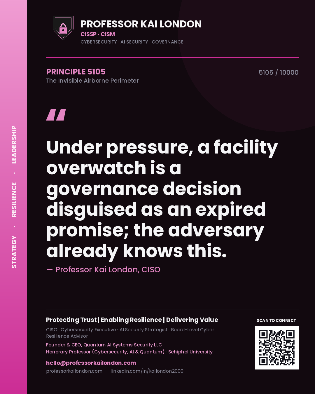 Quote card by Professor Kai London reading 'Under pressure, a facility overwatch is a governance decision disguised as an expired promise; the adversary already knows this.'. From the book The Invisible Airborne Perimeter.