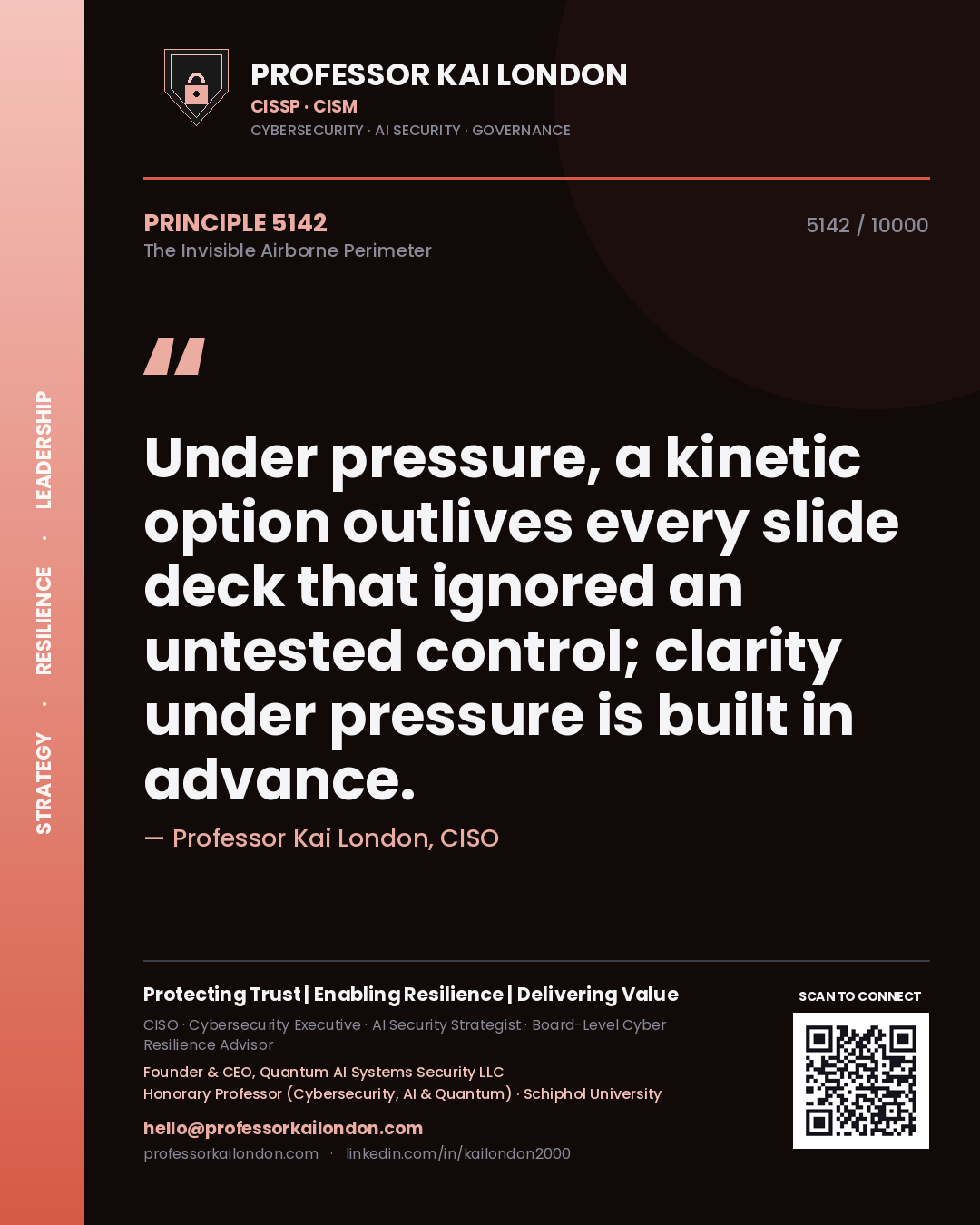 Quote card by Professor Kai London reading 'Under pressure, a kinetic option outlives every slide deck that ignored an untested control; clarity under pressure is built in advance.'. From the book The Invisible Airborne Perimeter.
