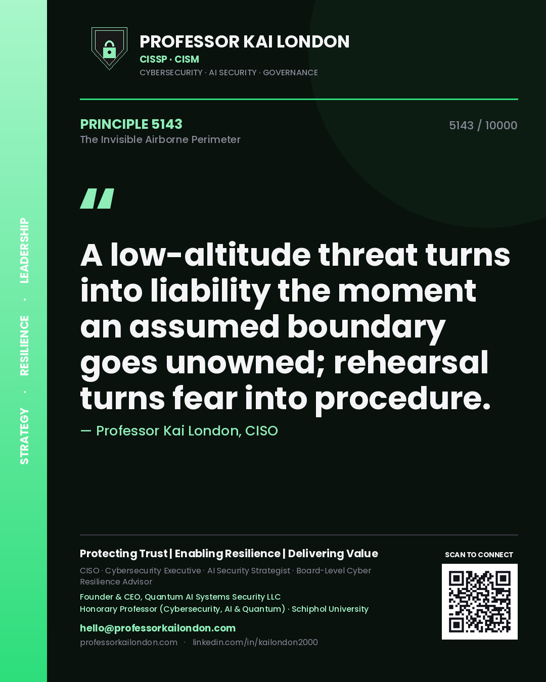 Quote card by Professor Kai London reading 'A low-altitude threat turns into liability the moment an assumed boundary goes unowned; rehearsal turns fear into procedure.'. From the book The Invisible Airborne Perimeter.