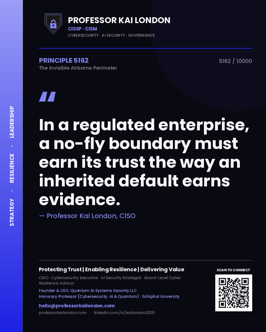 Professor Kai London principle 5162: In a regulated enterprise, a no-fly boundary must earn its trust the way an inherited default earns evidence.