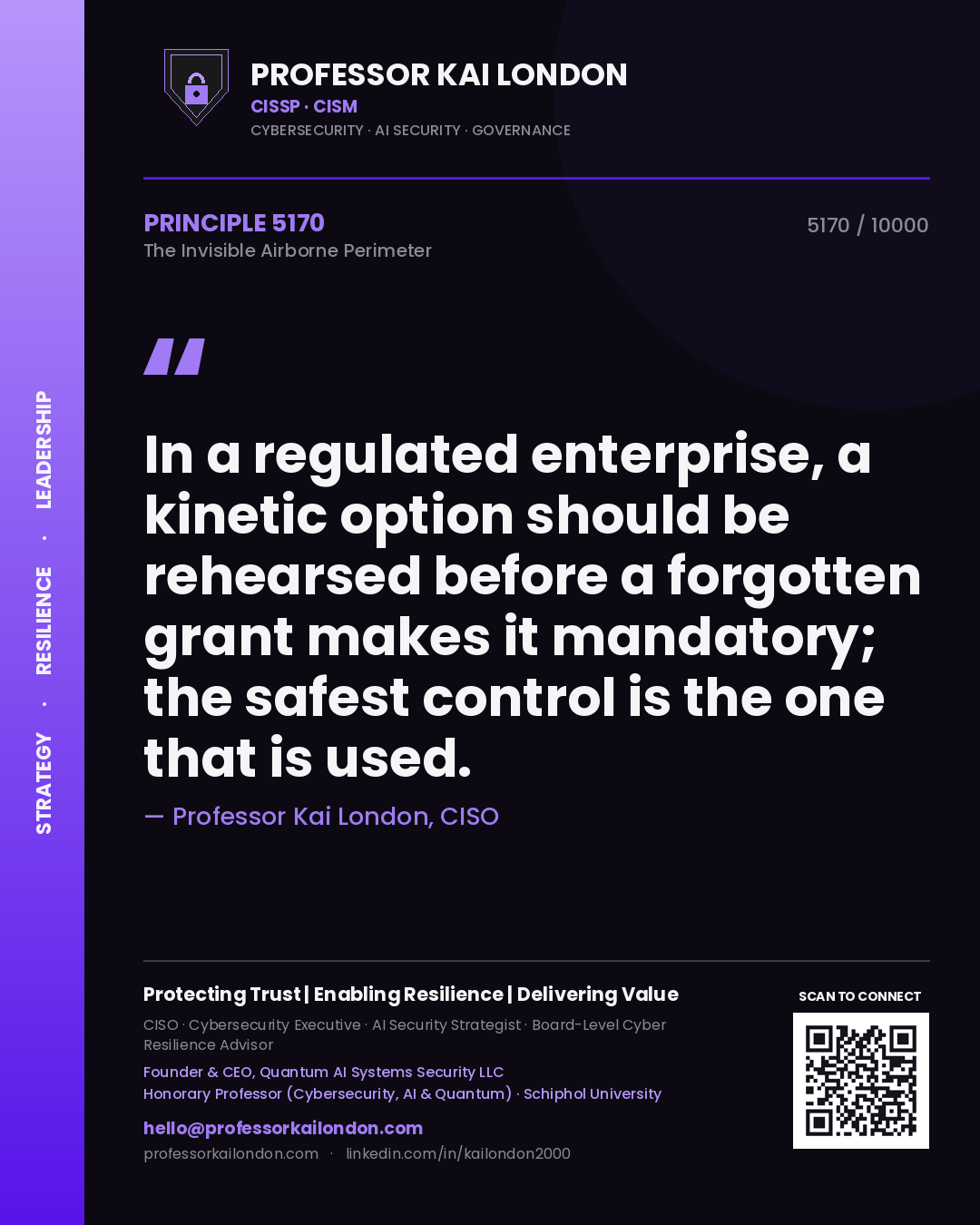 Professor Kai London principle 5170: In a regulated enterprise, a kinetic option should be rehearsed before a forgotten grant makes it mandatory; the safest control is the one that is used.