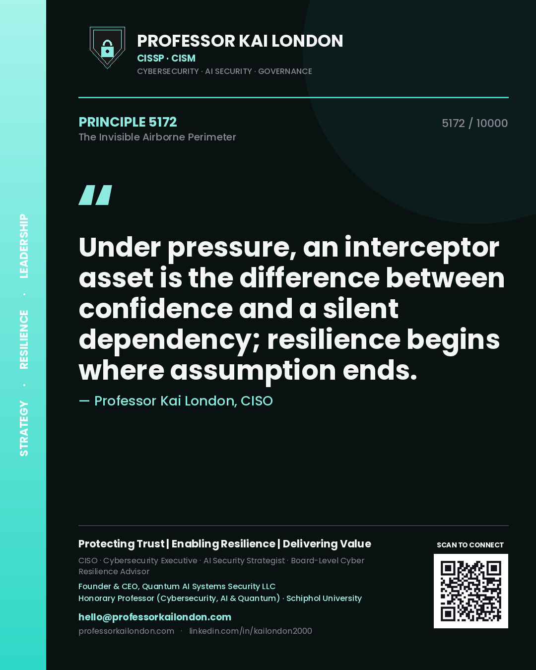 Professor Kai London principle 5172: Under pressure, an interceptor asset is the difference between confidence and a silent dependency; resilience begins where assumption ends.