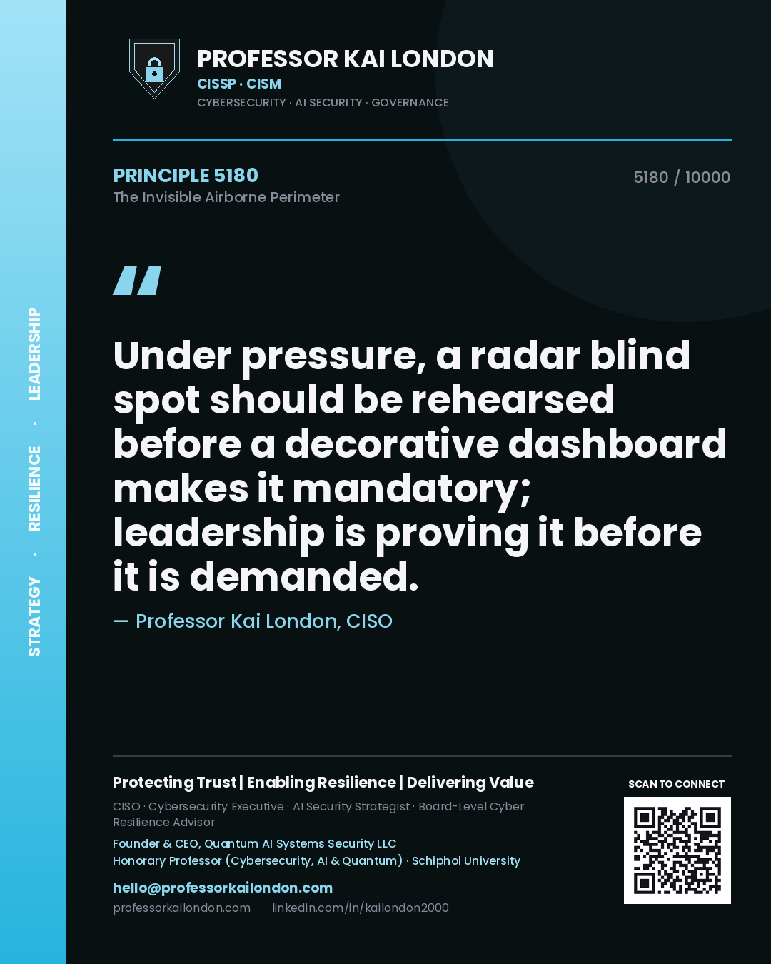Quote card by Professor Kai London reading 'Under pressure, a radar blind spot should be rehearsed before a decorative dashboard makes it mandatory; leadership is proving it before it is demanded.'. From the book The Invisible Airborne Perimeter.
