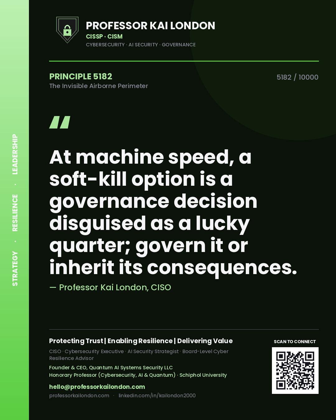 Professor Kai London principle 5182: At machine speed, a soft-kill option is a governance decision disguised as a lucky quarter; govern it or inherit its consequences.