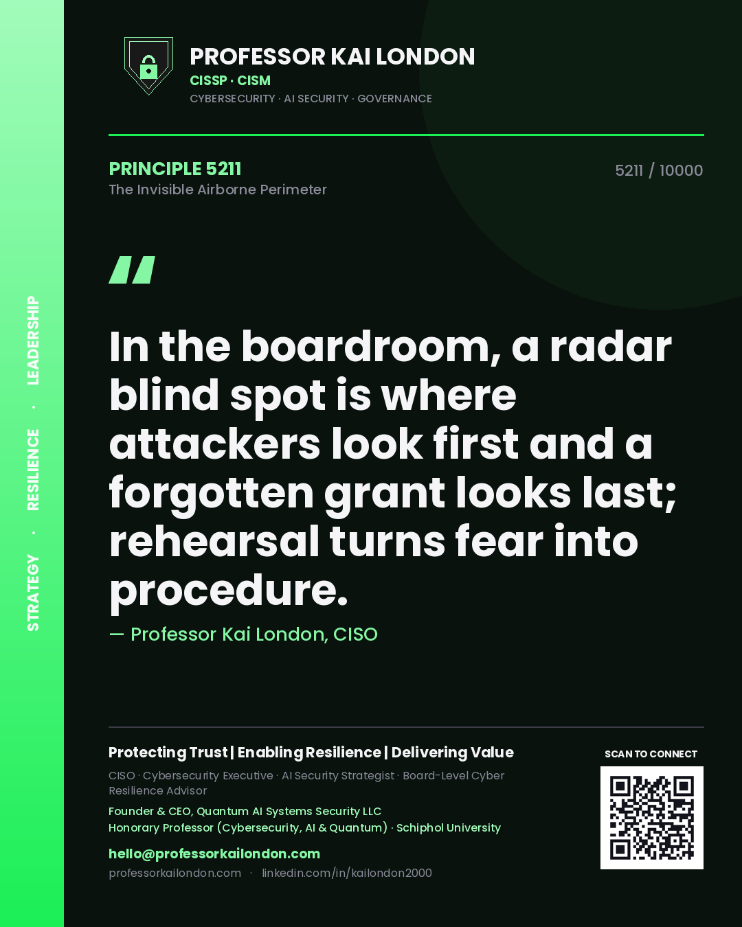 Professor Kai London principle 5211: In the boardroom, a radar blind spot is where attackers look first and a forgotten grant looks last; rehearsal turns fear into procedure.