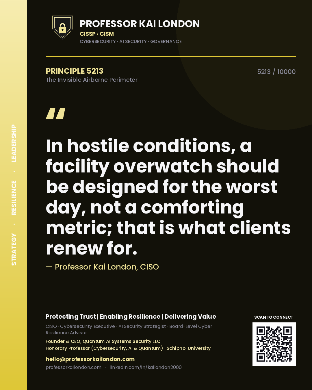 Professor Kai London principle 5213: In hostile conditions, a facility overwatch should be designed for the worst day, not a comforting metric; that is what clients renew for.