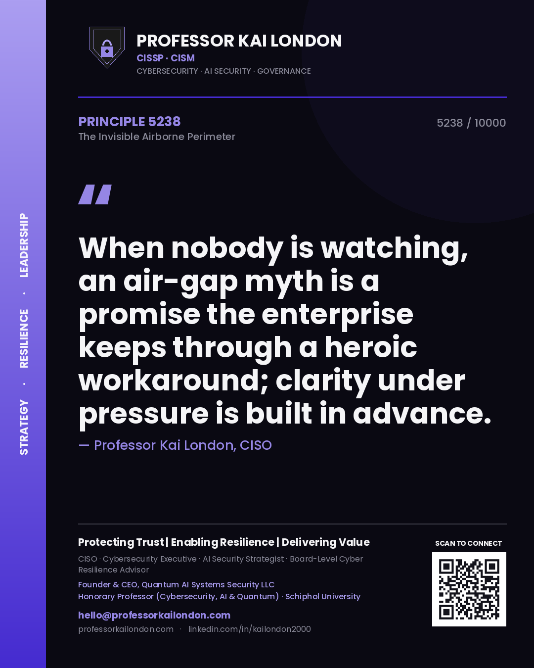 Quote card by Professor Kai London reading 'When nobody is watching, an air-gap myth is a promise the enterprise keeps through a heroic workaround; clarity under pressure is built in advance.'. From the book The Invisible Airborne Perimeter.