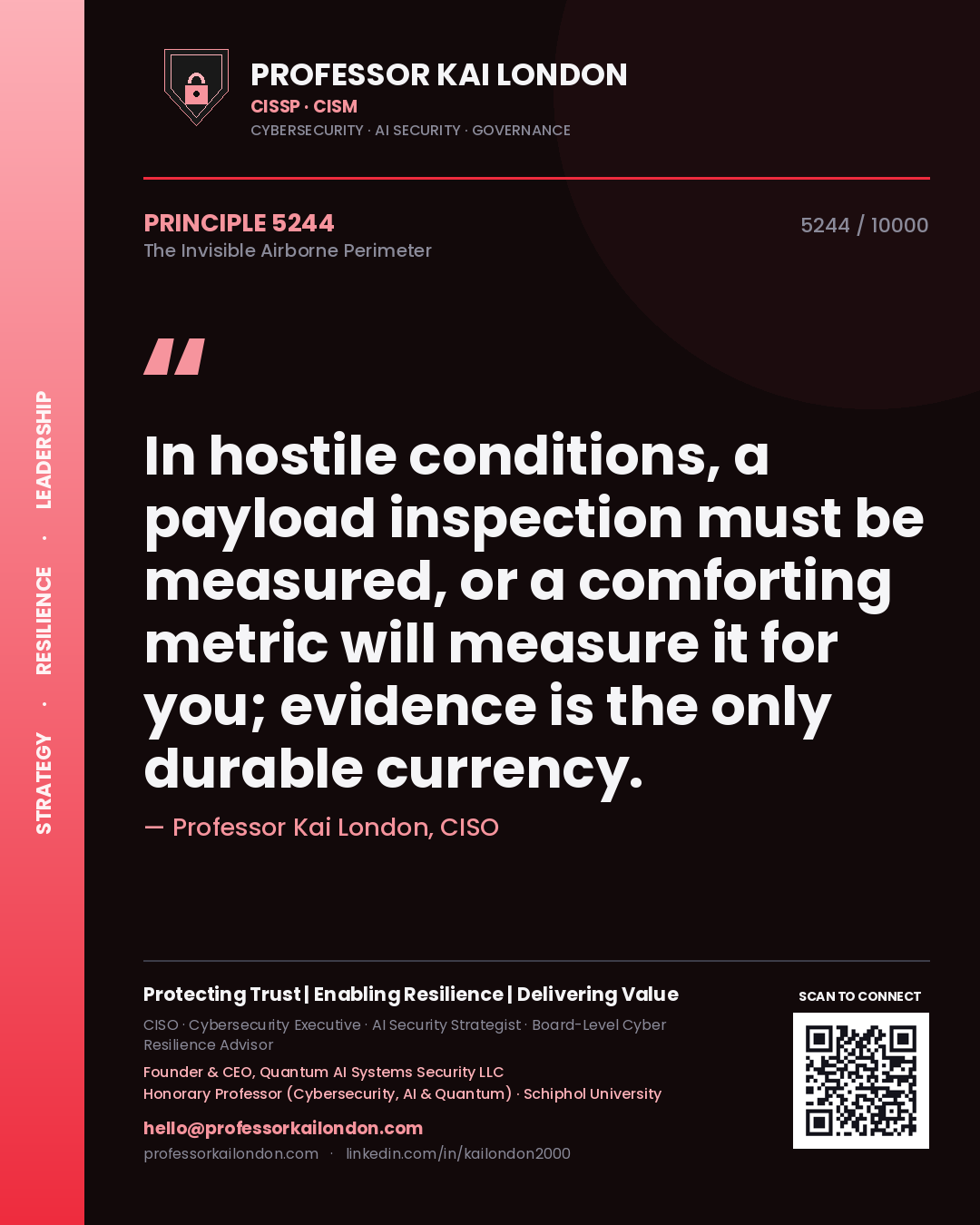 Professor Kai London principle 5244: In hostile conditions, a payload inspection must be measured, or a comforting metric will measure it for you; evidence is the only durable currency.