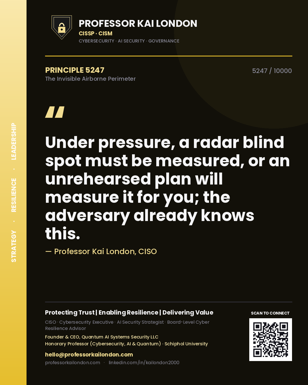 Professor Kai London principle 5247: Under pressure, a radar blind spot must be measured, or an unrehearsed plan will measure it for you; the adversary already knows this.