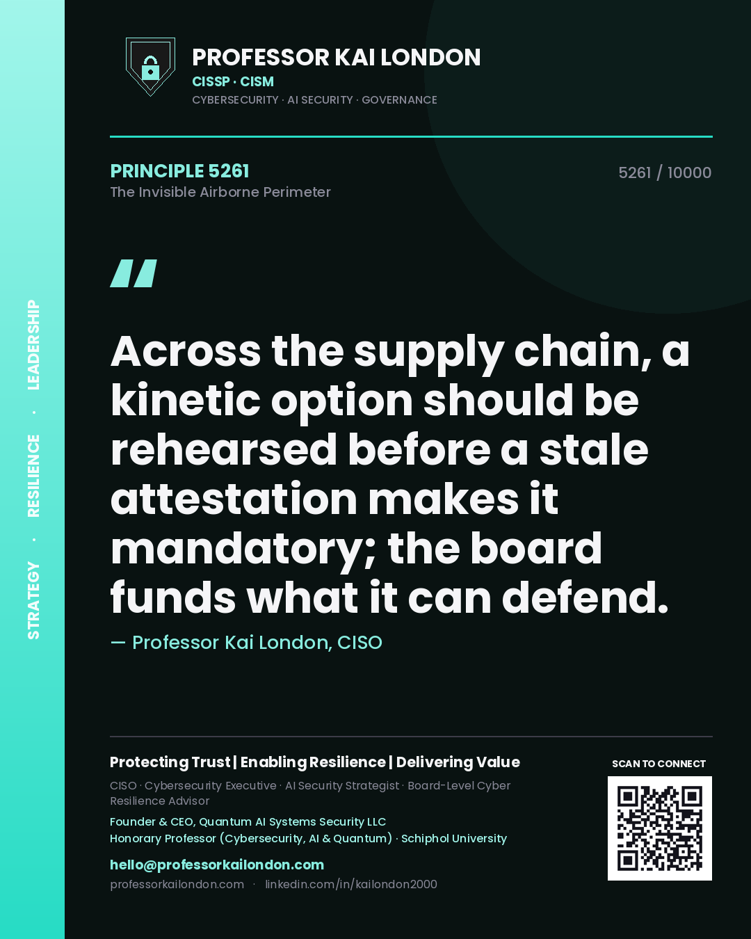 Quote card by Professor Kai London reading 'Across the supply chain, a kinetic option should be rehearsed before a stale attestation makes it mandatory; the board funds what it can defend.'. From the book The Invisible Airborne Perimeter.