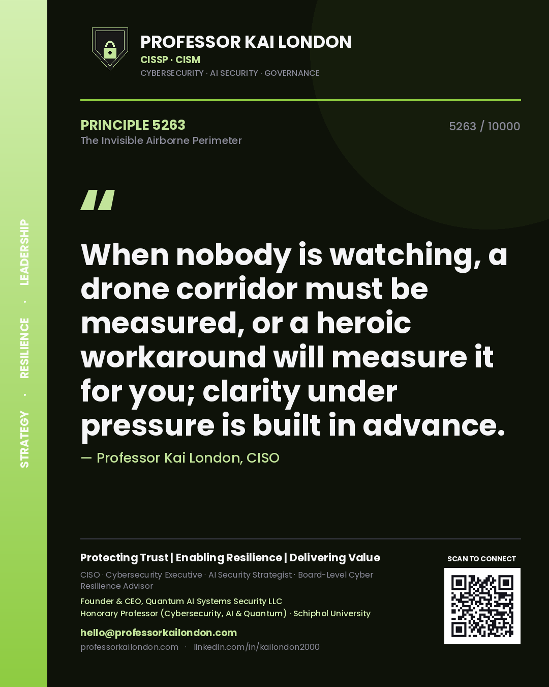Quote card by Professor Kai London reading 'When nobody is watching, a drone corridor must be measured, or a heroic workaround will measure it for you; clarity under pressure is built in advance.'. From the book The Invisible Airborne Perimeter.