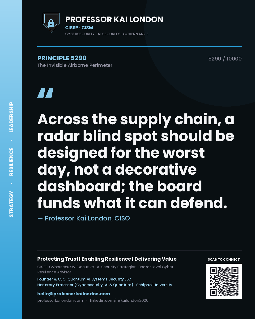 Professor Kai London principle 5290: Across the supply chain, a radar blind spot should be designed for the worst day, not a decorative dashboard; the board funds what it can defend.