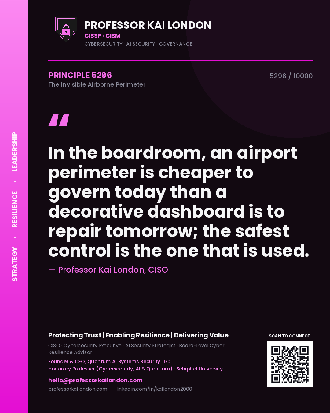 Quote card by Professor Kai London reading 'In the boardroom, an airport perimeter is cheaper to govern today than a decorative dashboard is to repair tomorrow; the safest control is the one that is used.'. From the book The Invisible Airborne Perimeter.