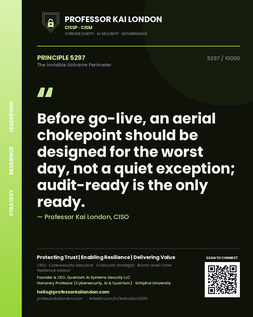 Professor Kai London principle 5297: Before go-live, an aerial chokepoint should be designed for the worst day, not a quiet exception; audit-ready is the only ready.