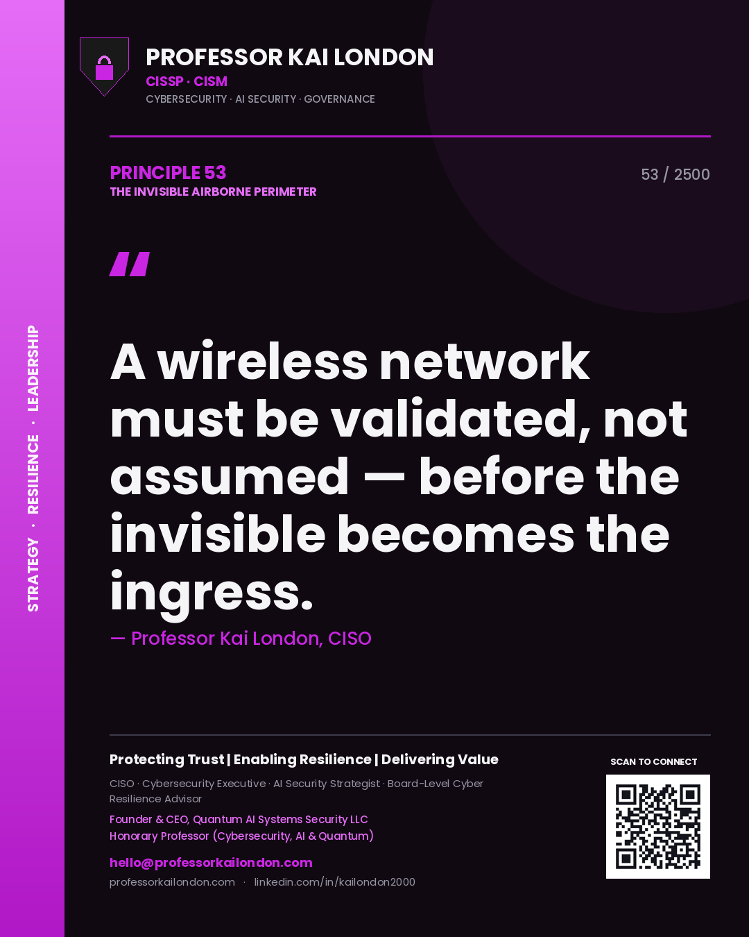 Quote card by Professor Kai London reading 'A wireless network must be validated, not assumed — before the invisible becomes the ingress.'. From the book The Invisible Airborne Perimeter.