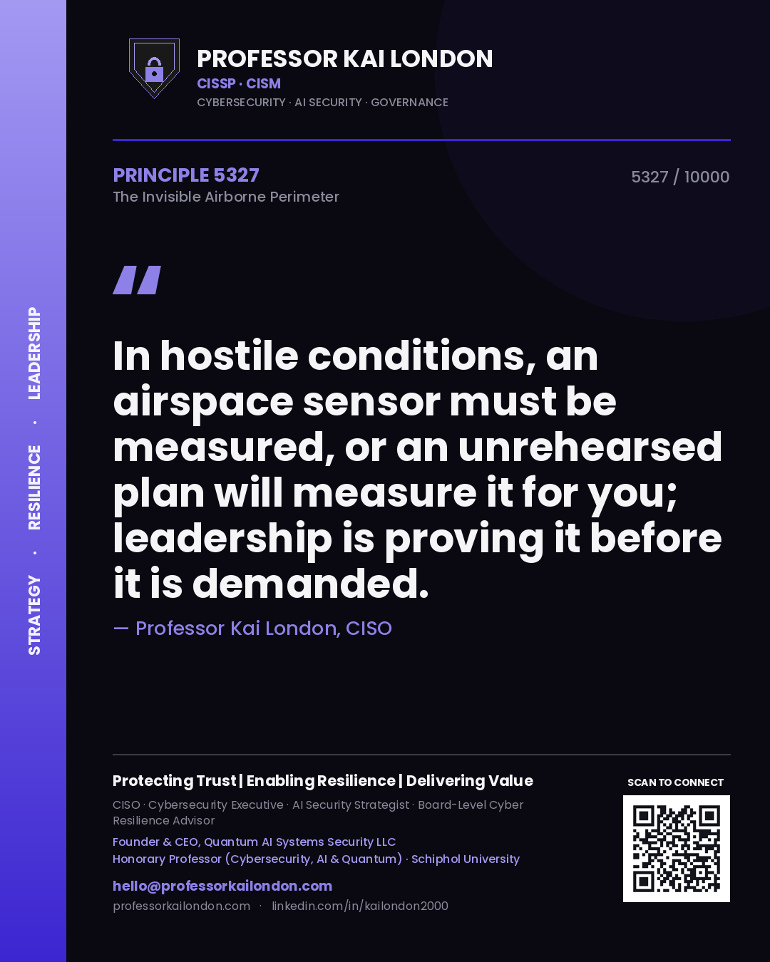 Professor Kai London principle 5327: In hostile conditions, an airspace sensor must be measured, or an unrehearsed plan will measure it for you; leadership is proving it before it is demanded.