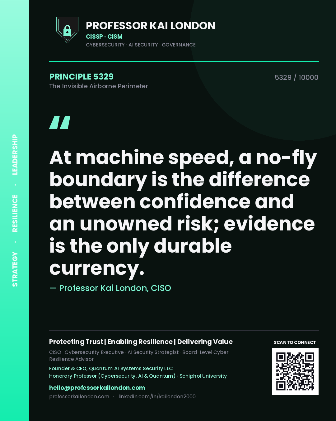 Quote card by Professor Kai London reading 'At machine speed, a no-fly boundary is the difference between confidence and an unowned risk; evidence is the only durable currency.'. From the book The Invisible Airborne Perimeter.