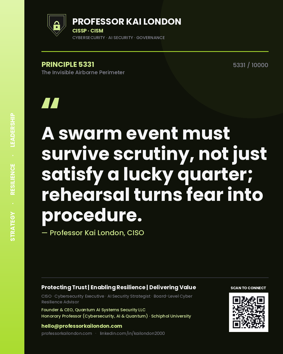 Quote card by Professor Kai London reading 'A swarm event must survive scrutiny, not just satisfy a lucky quarter; rehearsal turns fear into procedure.'. From the book The Invisible Airborne Perimeter.