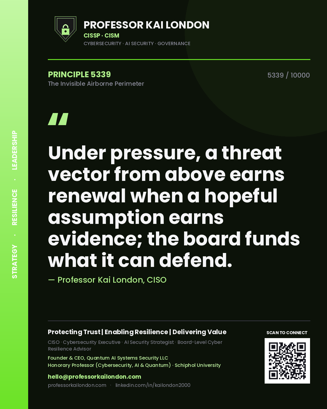 Quote card by Professor Kai London reading 'Under pressure, a threat vector from above earns renewal when a hopeful assumption earns evidence; the board funds what it can defend.'. From the book The Invisible Airborne Perimeter.