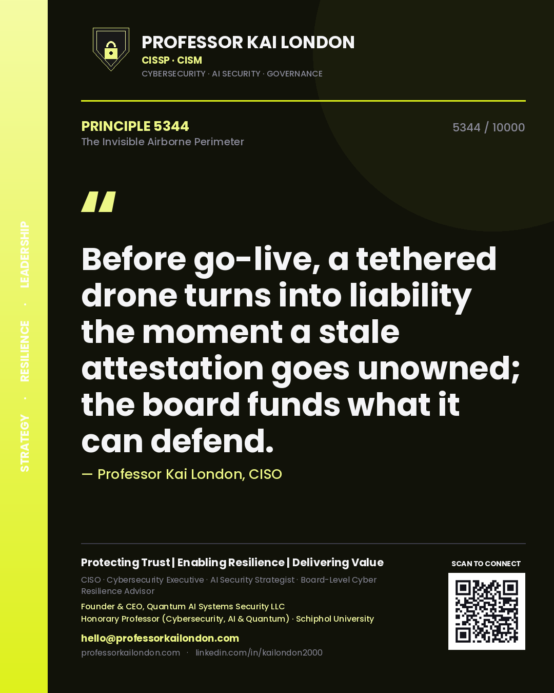 Professor Kai London principle 5344: Before go-live, a tethered drone turns into liability the moment a stale attestation goes unowned; the board funds what it can defend.