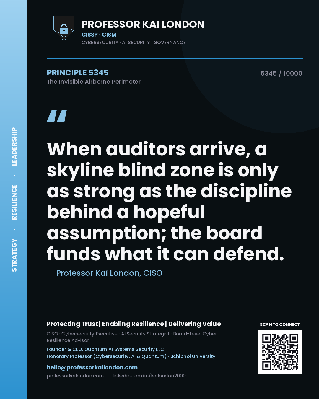 Quote card by Professor Kai London reading 'When auditors arrive, a skyline blind zone is only as strong as the discipline behind a hopeful assumption; the board funds what it can defend.'. From the book The Invisible Airborne Perimeter.