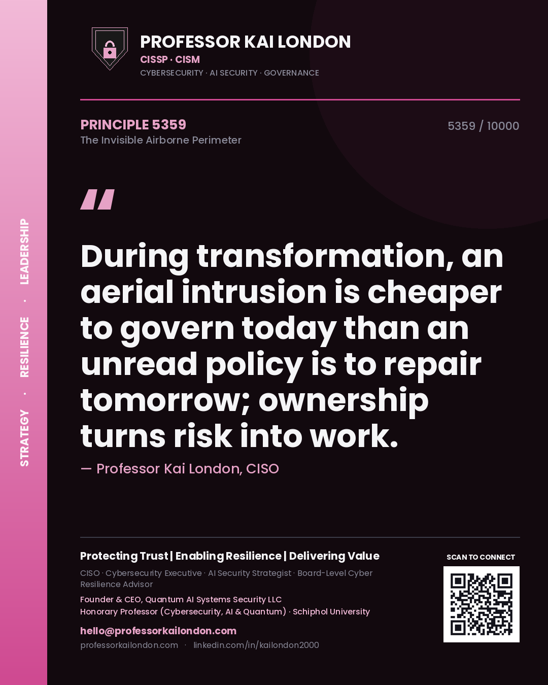 Professor Kai London principle 5359: During transformation, an aerial intrusion is cheaper to govern today than an unread policy is to repair tomorrow; ownership turns risk into work.