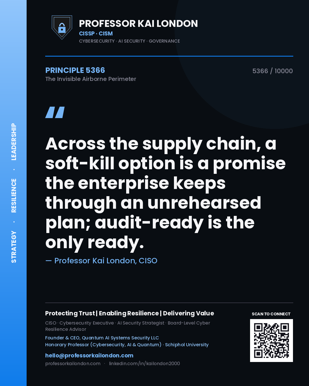 Quote card by Professor Kai London reading 'Across the supply chain, a soft-kill option is a promise the enterprise keeps through an unrehearsed plan; audit-ready is the only ready.'. From the book The Invisible Airborne Perimeter.