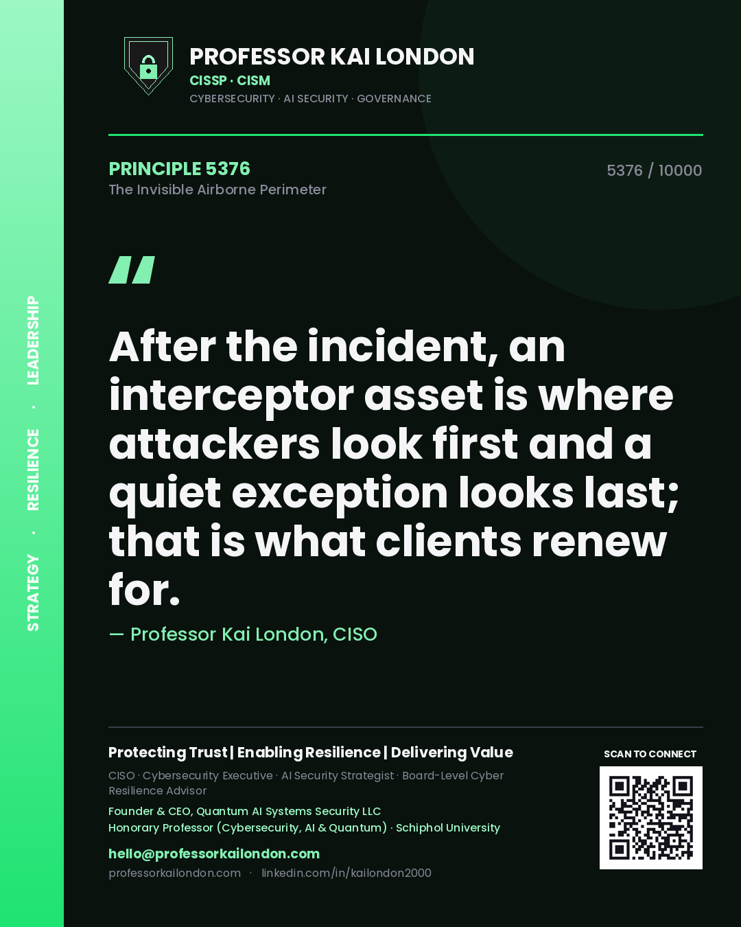 Quote card by Professor Kai London reading 'After the incident, an interceptor asset is where attackers look first and a quiet exception looks last; that is what clients renew for.'. From the book The Invisible Airborne Perimeter.
