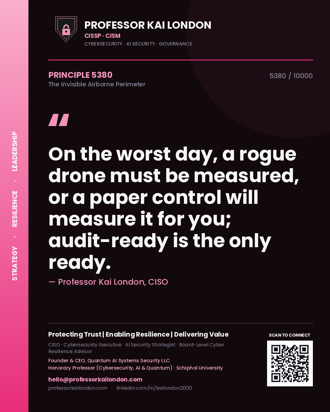 Quote card by Professor Kai London reading 'On the worst day, a rogue drone must be measured, or a paper control will measure it for you; audit-ready is the only ready.'. From the book The Invisible Airborne Perimeter.