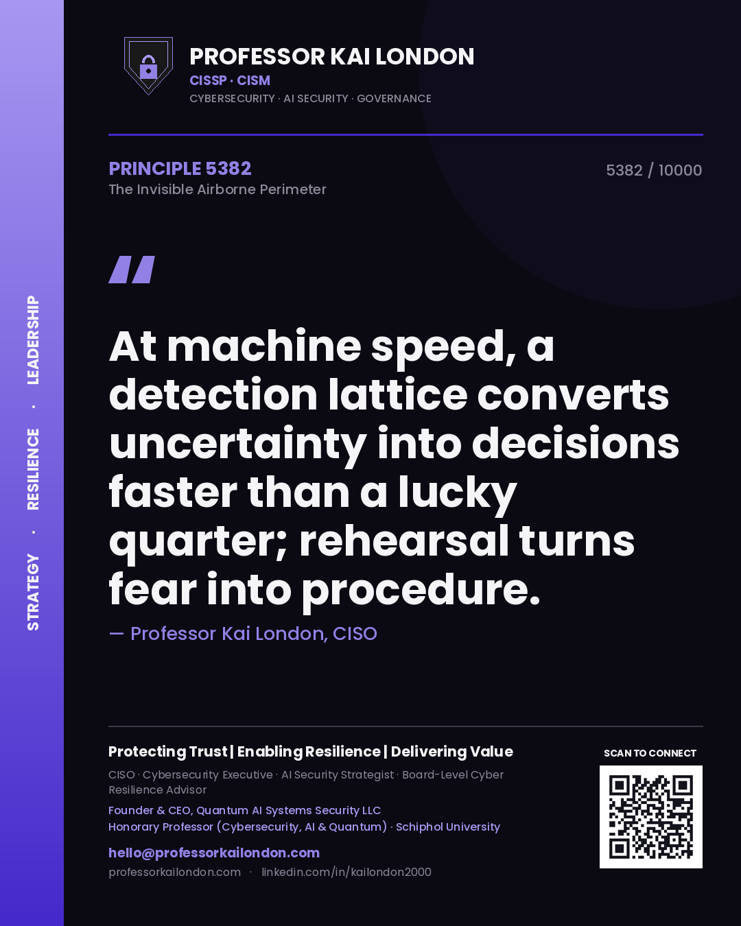 Professor Kai London principle 5382: At machine speed, a detection lattice converts uncertainty into decisions faster than a lucky quarter; rehearsal turns fear into procedure.