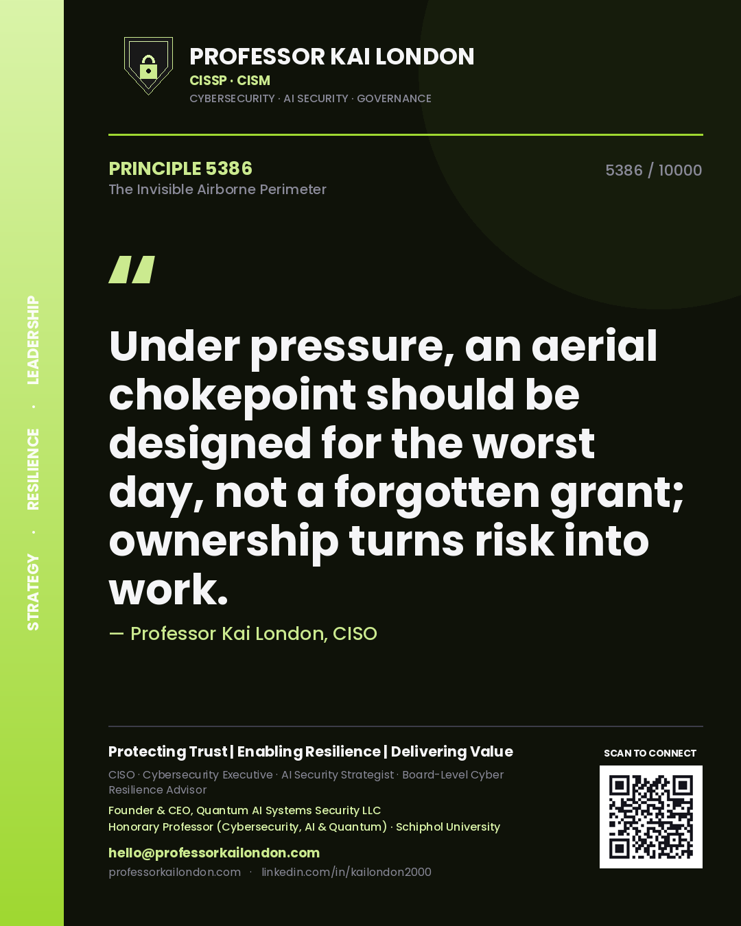 Quote card by Professor Kai London reading 'Under pressure, an aerial chokepoint should be designed for the worst day, not a forgotten grant; ownership turns risk into work.'. From the book The Invisible Airborne Perimeter.