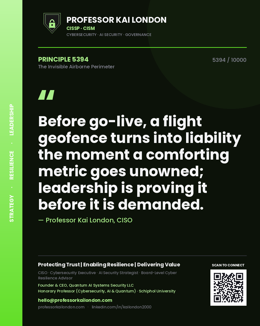 Professor Kai London principle 5394: Before go-live, a flight geofence turns into liability the moment a comforting metric goes unowned; leadership is proving it before it is demanded.