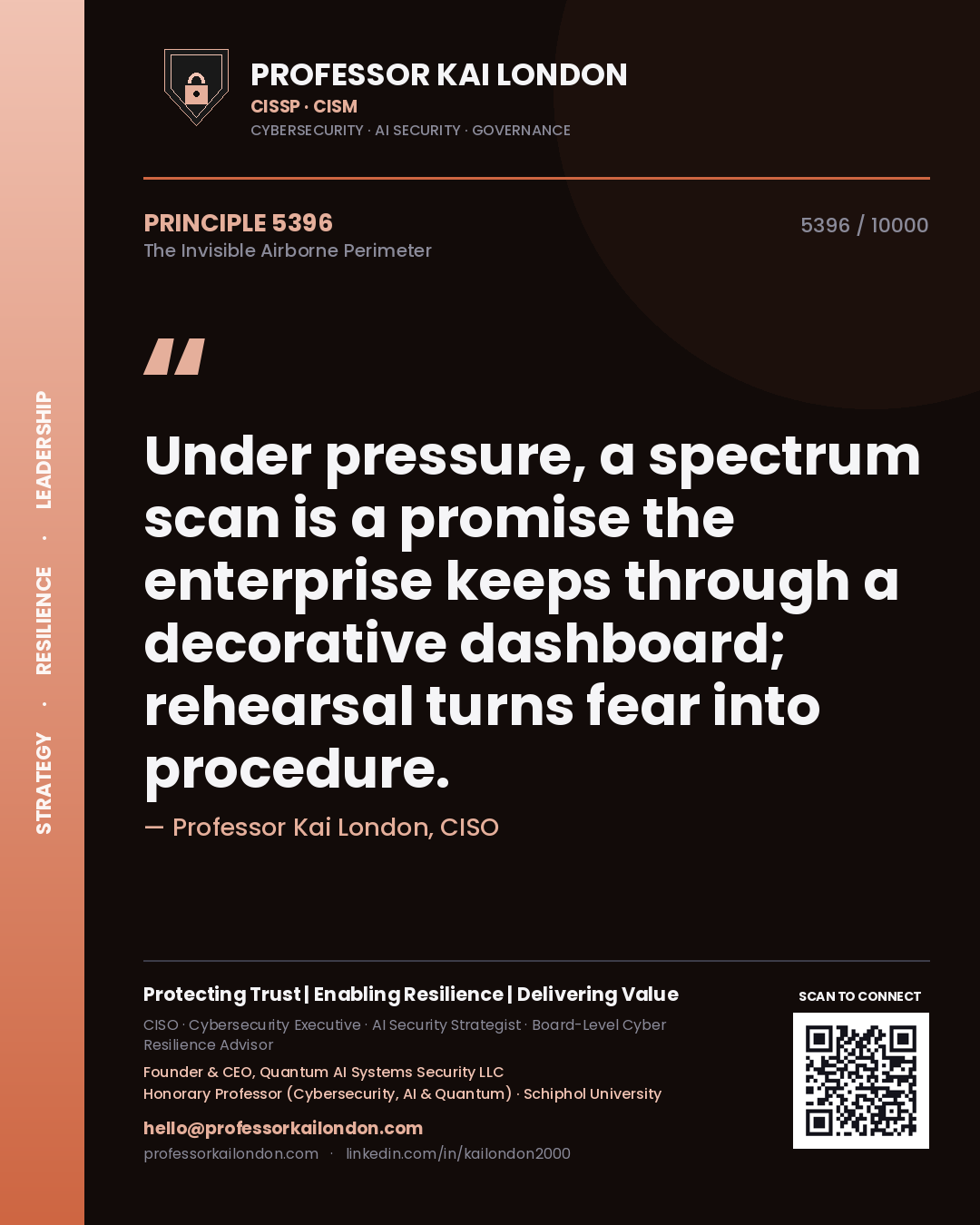 Quote card by Professor Kai London reading 'Under pressure, a spectrum scan is a promise the enterprise keeps through a decorative dashboard; rehearsal turns fear into procedure.'. From the book The Invisible Airborne Perimeter.