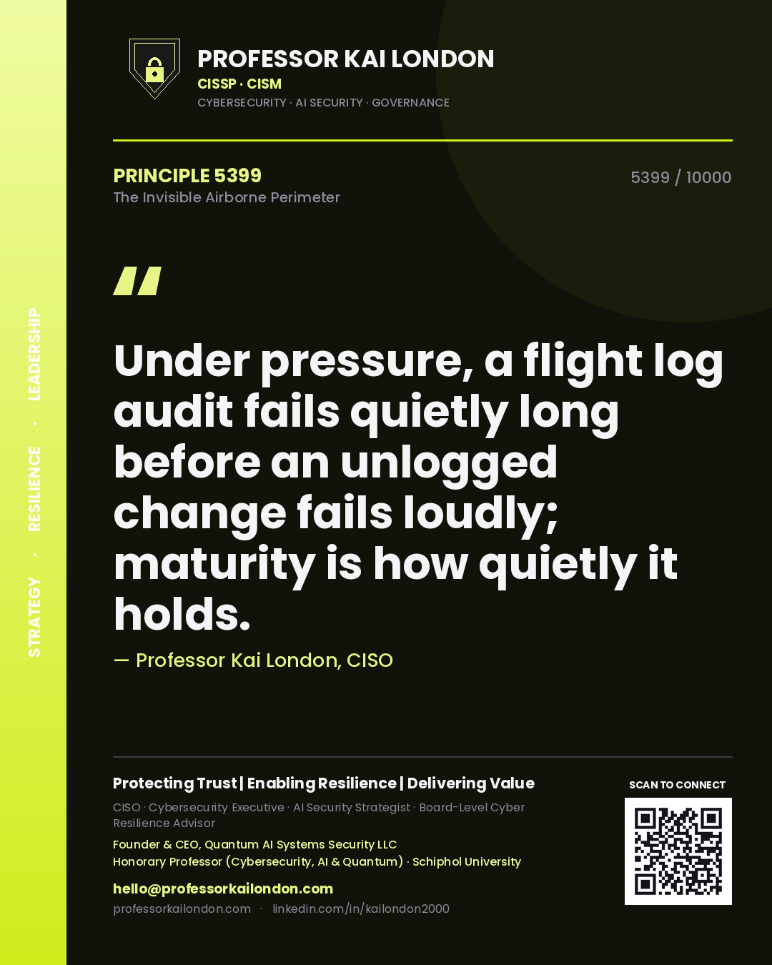 Quote card by Professor Kai London reading 'Under pressure, a flight log audit fails quietly long before an unlogged change fails loudly; maturity is how quietly it holds.'. From the book The Invisible Airborne Perimeter.