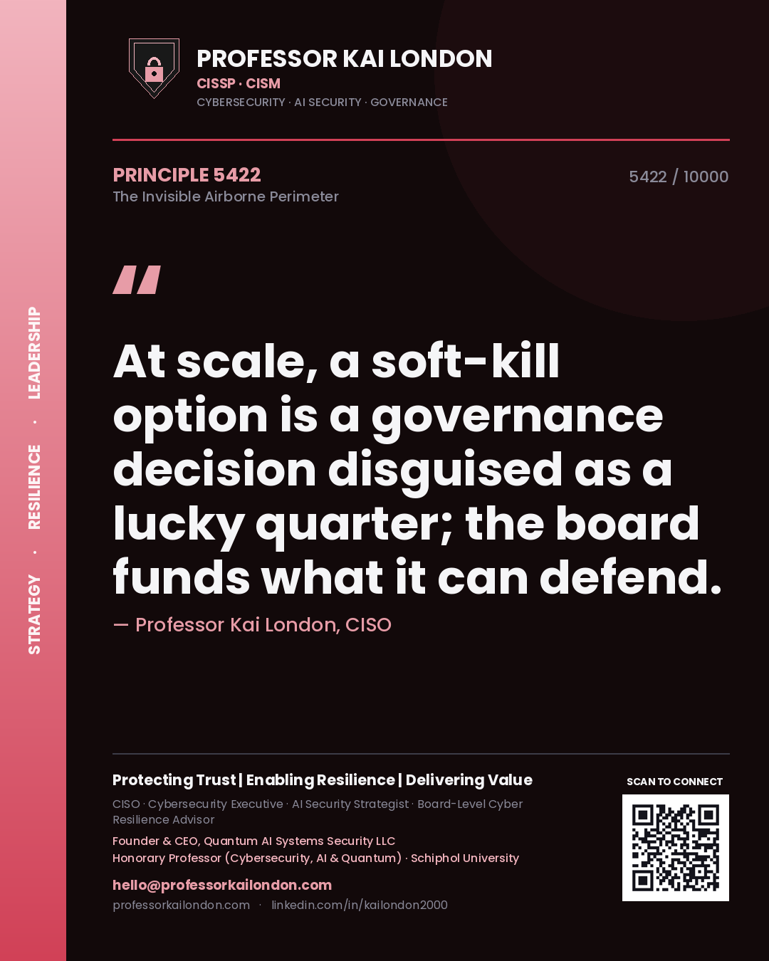 Professor Kai London principle 5422: At scale, a soft-kill option is a governance decision disguised as a lucky quarter; the board funds what it can defend.